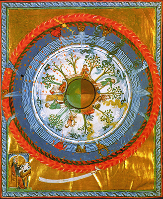 Hildegard von Bingen, Représentation du monde, Liber Divinorum Operum